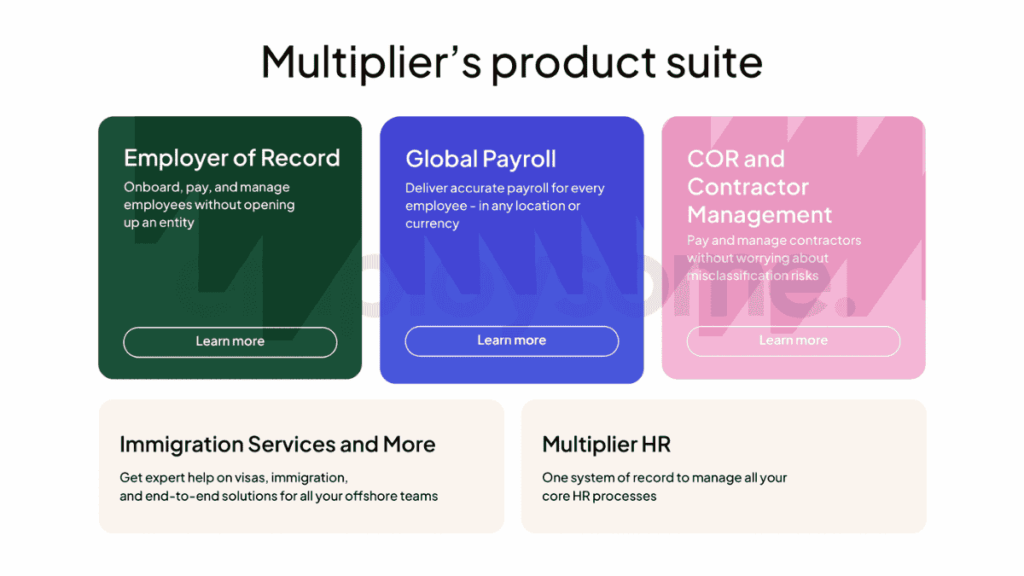 Overview of Multiplier's suite of services