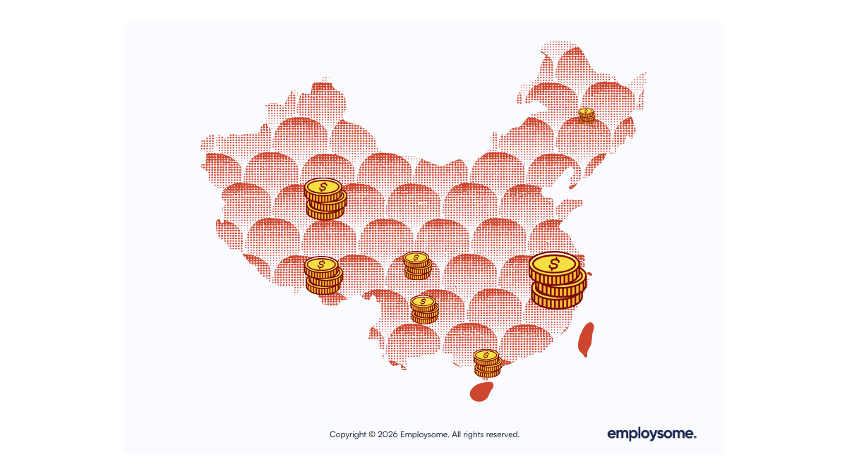 min wage china graph