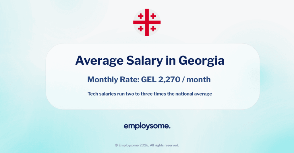 Average Salary in Georgia Guide 2026