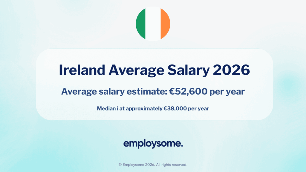 Average Salary in Ireland (2026): By Sector, Dublin & Total Costs