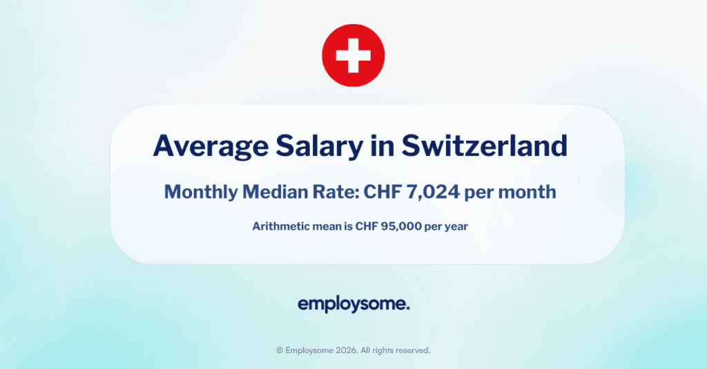 Average Salary in Switzerland 2026: What Employers Pay