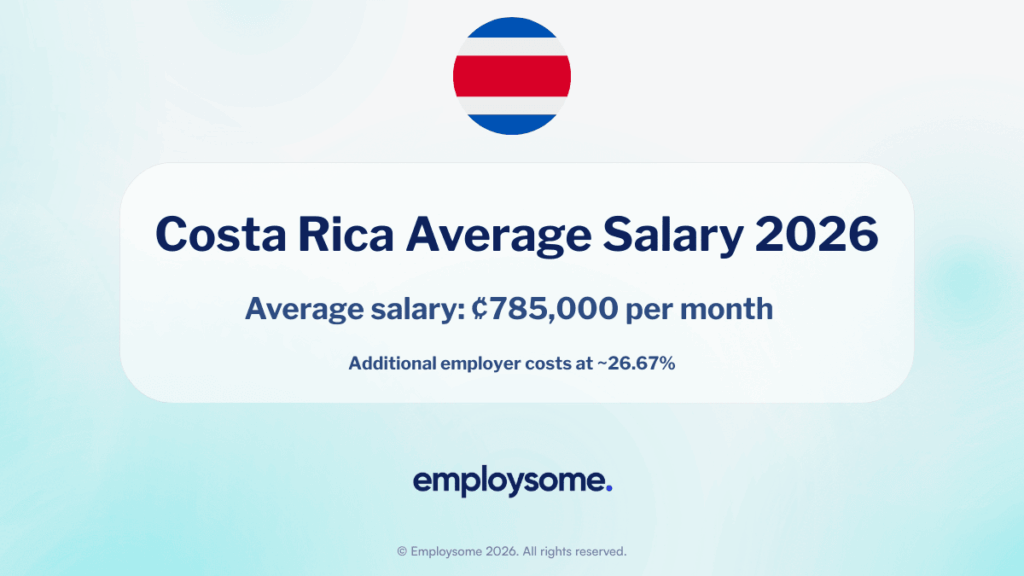 Average Salary in Costa Rica 2026: By Sector, City & Costs