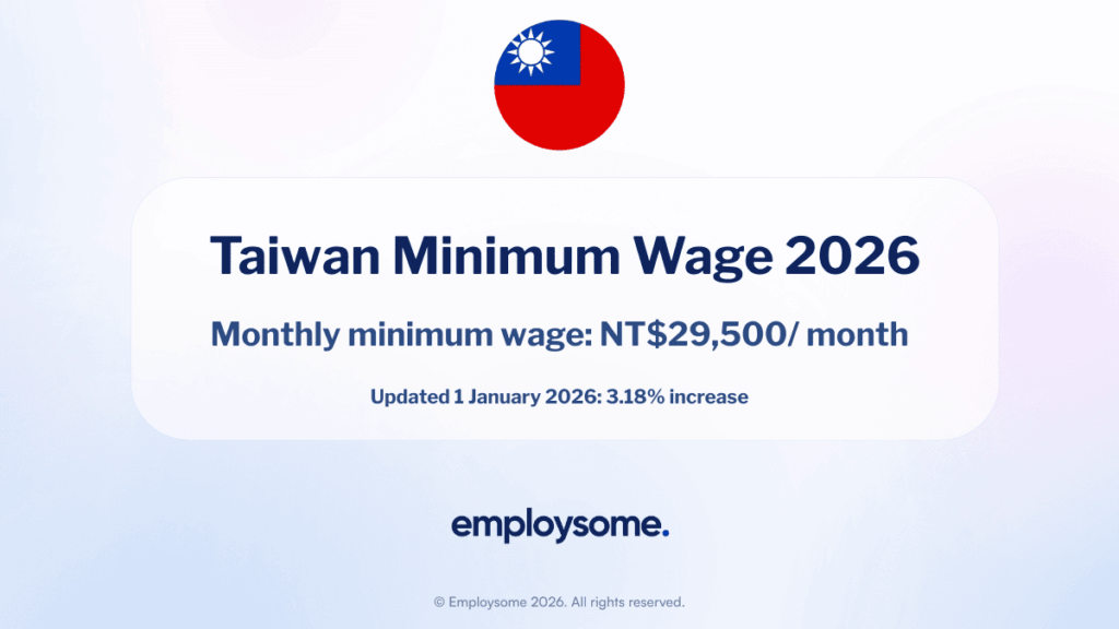 Minimum Wage in Taiwan: The Complete 2026 Guide