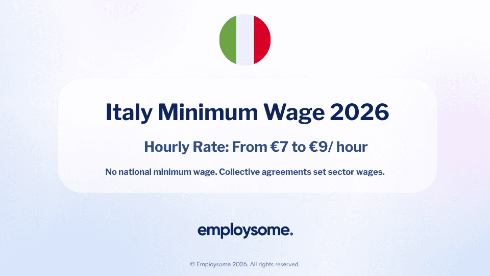 Minimum Wage in Italy 2026: Why There Isn’t One & CCNL Rate