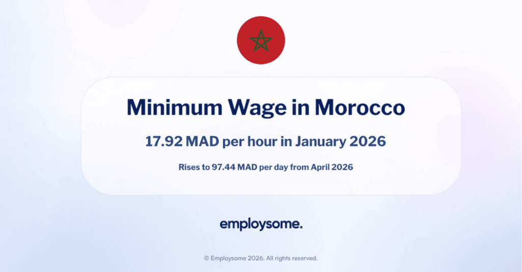 Minimum Wage Morocco Guide: 3,400 MAD/Month in 2026