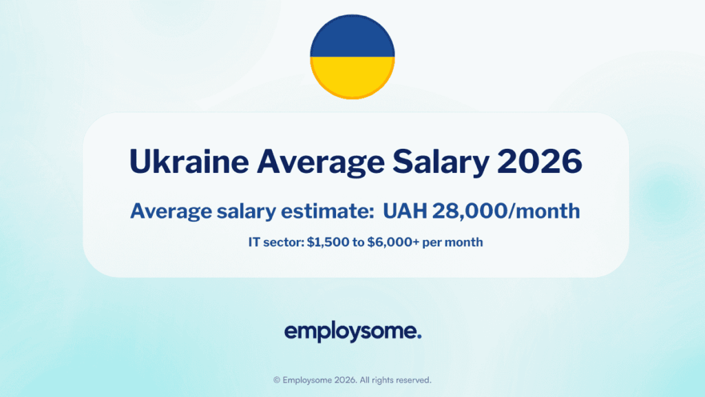 Average Salary in Ukraine: What Workers Earn in 2026