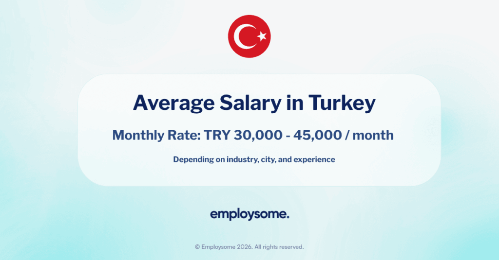 Average Salary Turkey 2026 Guide