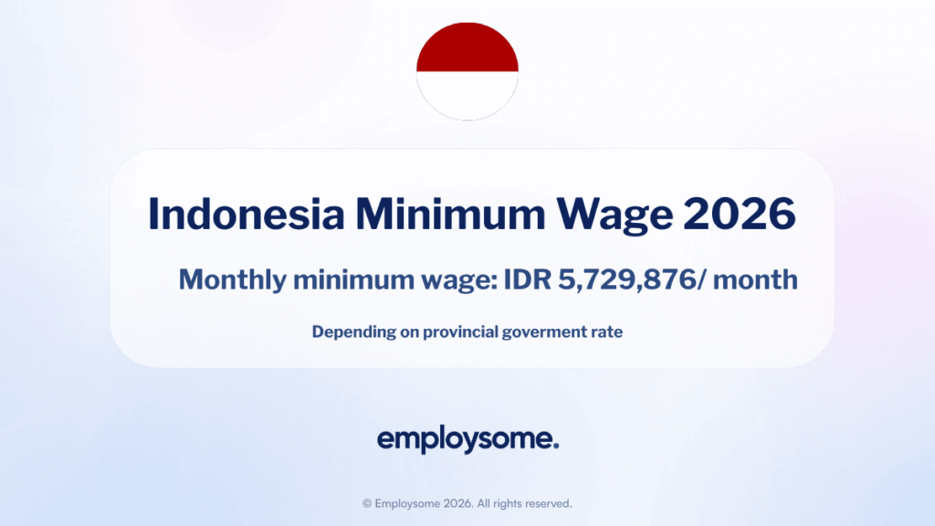 Minimum Wage in Indonesia: The Complete 2026 Guide
