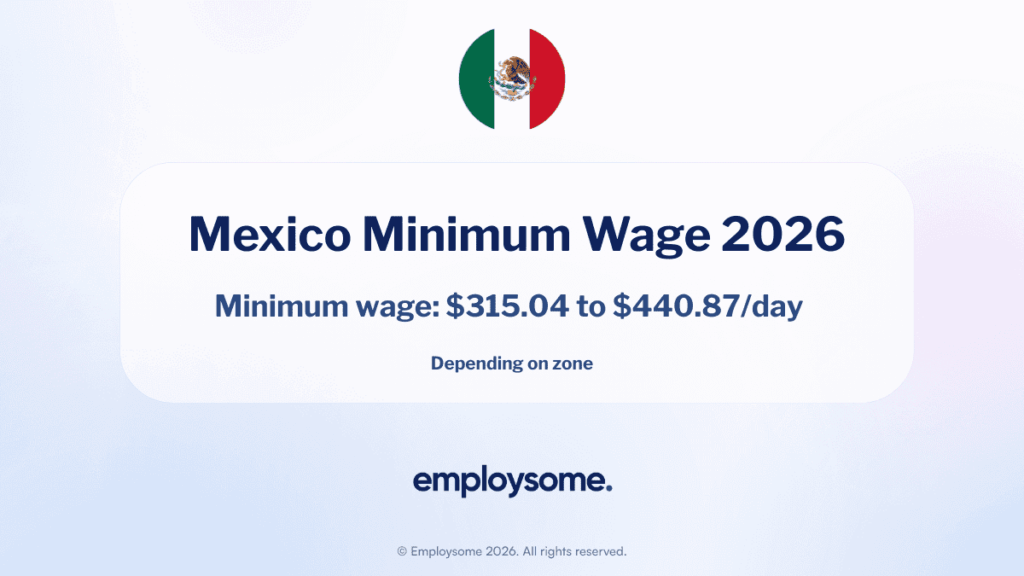 Mexico Minimum Wage 2026 Guide
