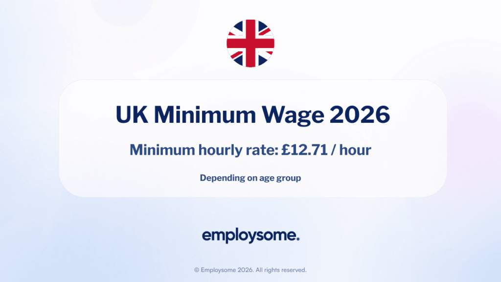 minimum wage UK guide for 2026