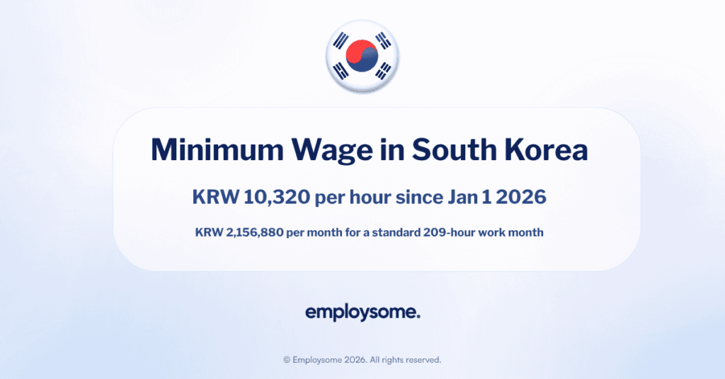 Minimum Wage in South Korea: The Complete 2026 Guide