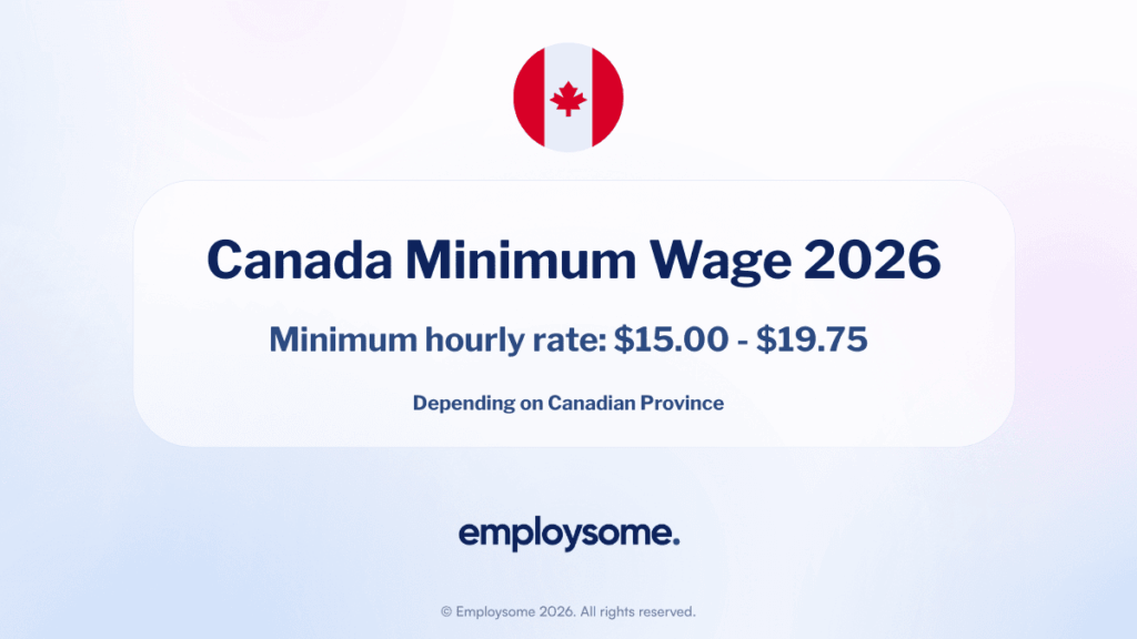 minimum wage canada 2026 overview