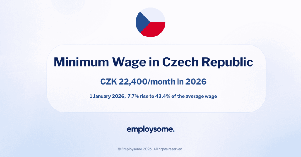 Minimum Wage in Czech Republic 2026 Guide