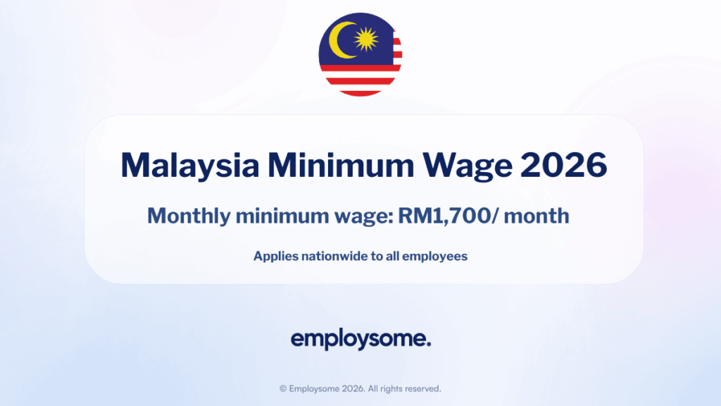 Minimum Wage in Malaysia: The Complete 2026 Guide