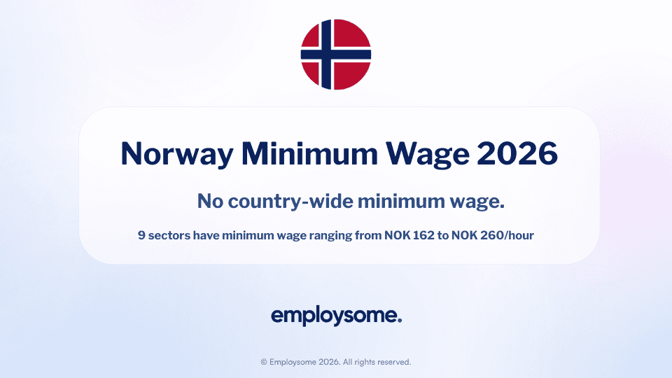 Minimum Wage in Norway (2026): Employer Costs Guide