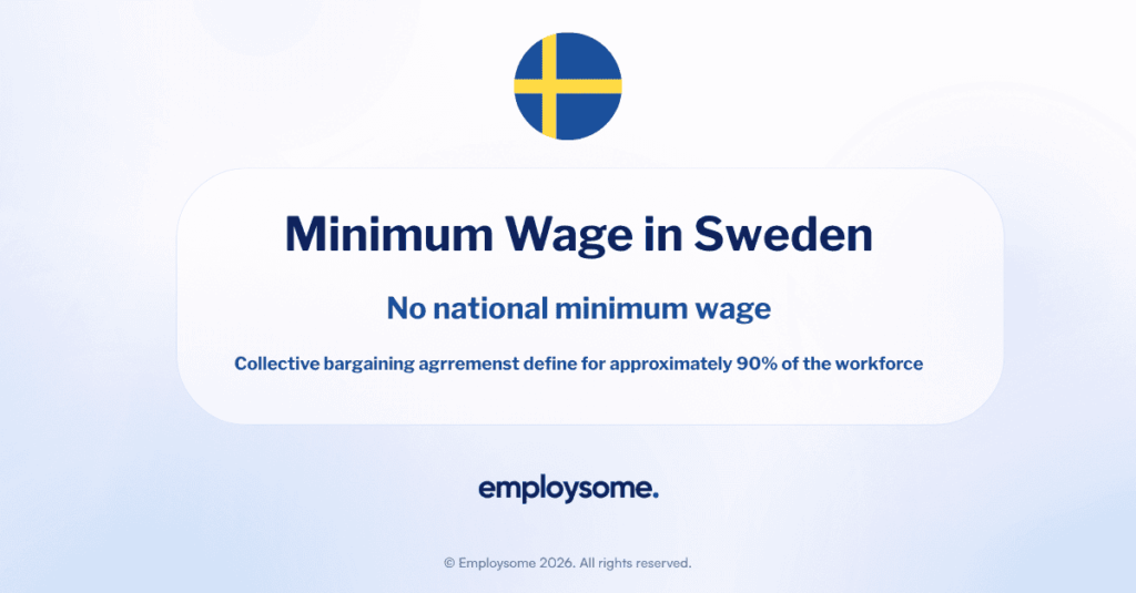 Minimum Wage in Sweden 2026 Guide