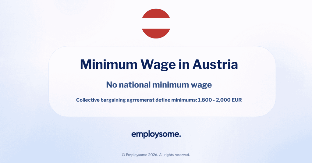 minimum wage austria guide 2026