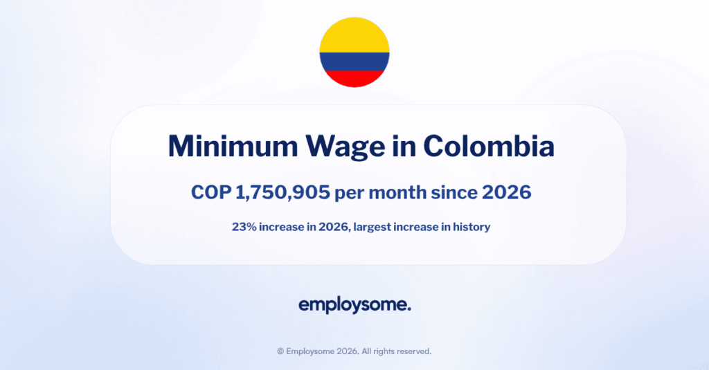 Minimum Wage in Colombia 2026