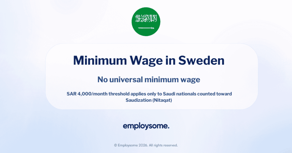 Minimum Wage in Sweden Guide 2026