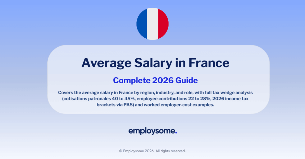 Average Salary in France: 2026 Guide (By City, Industry, Role)