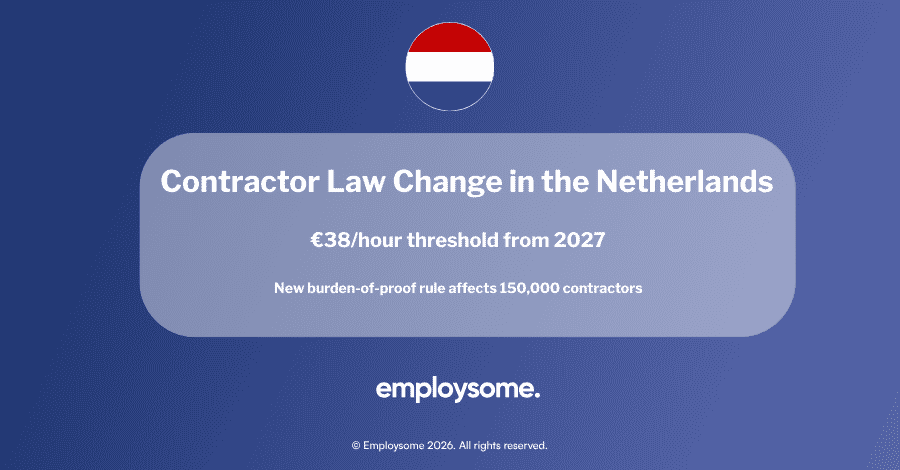 Cover image for article of Contractor Law Change in the Netherlands