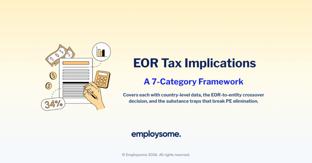 Employer of Record tax implications operate across seven distinct categories that every CFO and tax director should map before engagement: permanent establishment risk, corporate income tax exposure, employer payroll burden, employee withholding, VAT or GST on EOR fees, tax treaty effects, and transfer pricing. This guide covers each with country-level data, the EOR-to-entity crossover decision, and the substance traps that break PE elimination. Cover picture.