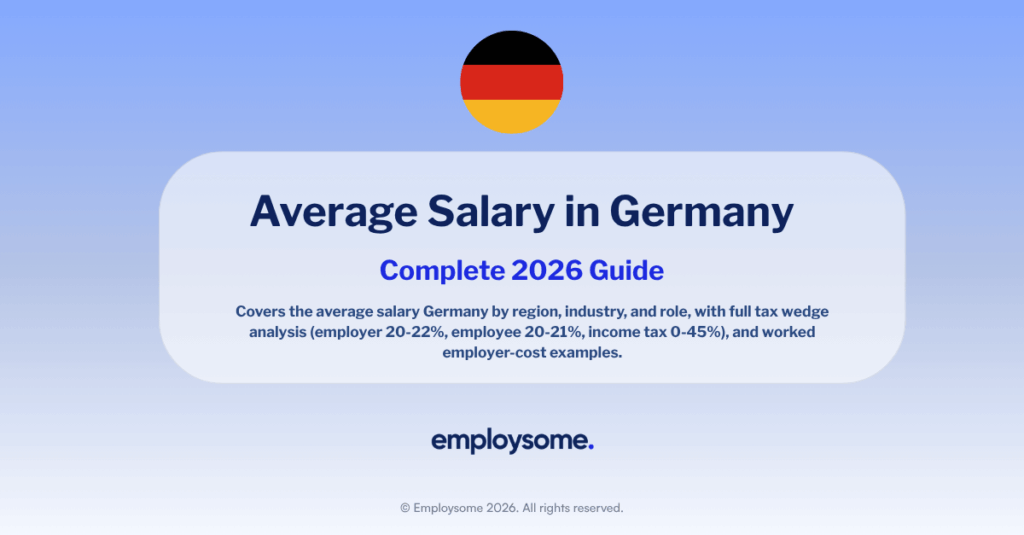 Average Salary in Germany: 2026 Guide (By City, Industry, Role)