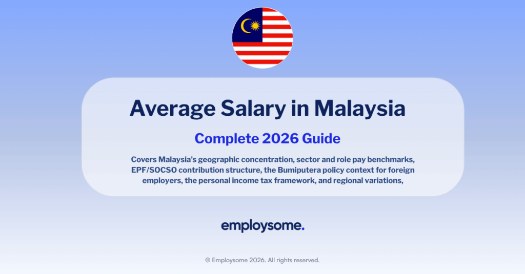 Average Salary in Malaysia: Complete 2026 Guide