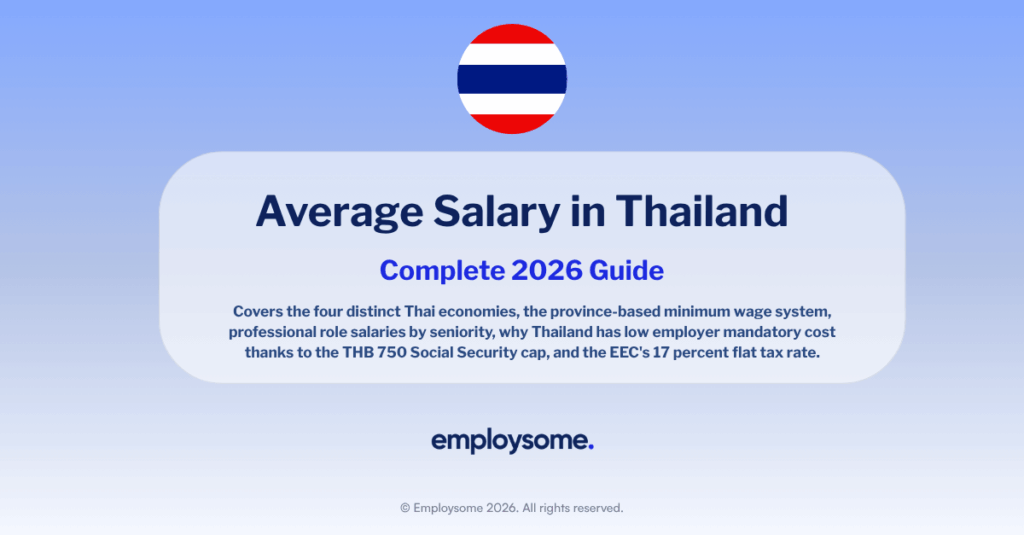 Average Salary in Thailand 2026: Bangkok, EEC & Pay Guide