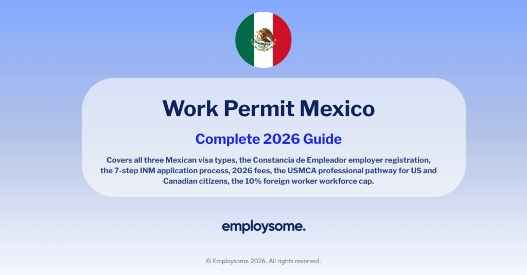Work Permit Mexico 2026: INM, Resident Visa & Guide